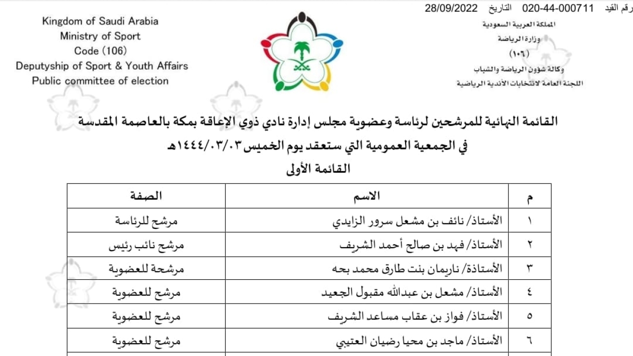 القائمة النهائية للمرشحين لرئاسة وعضوية مجلس إدارة النادي